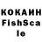 Cannafood конопля Hecatonheir Channel